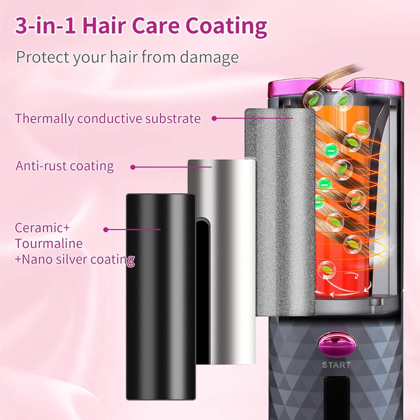 Curlify™ Digital Hair Curler