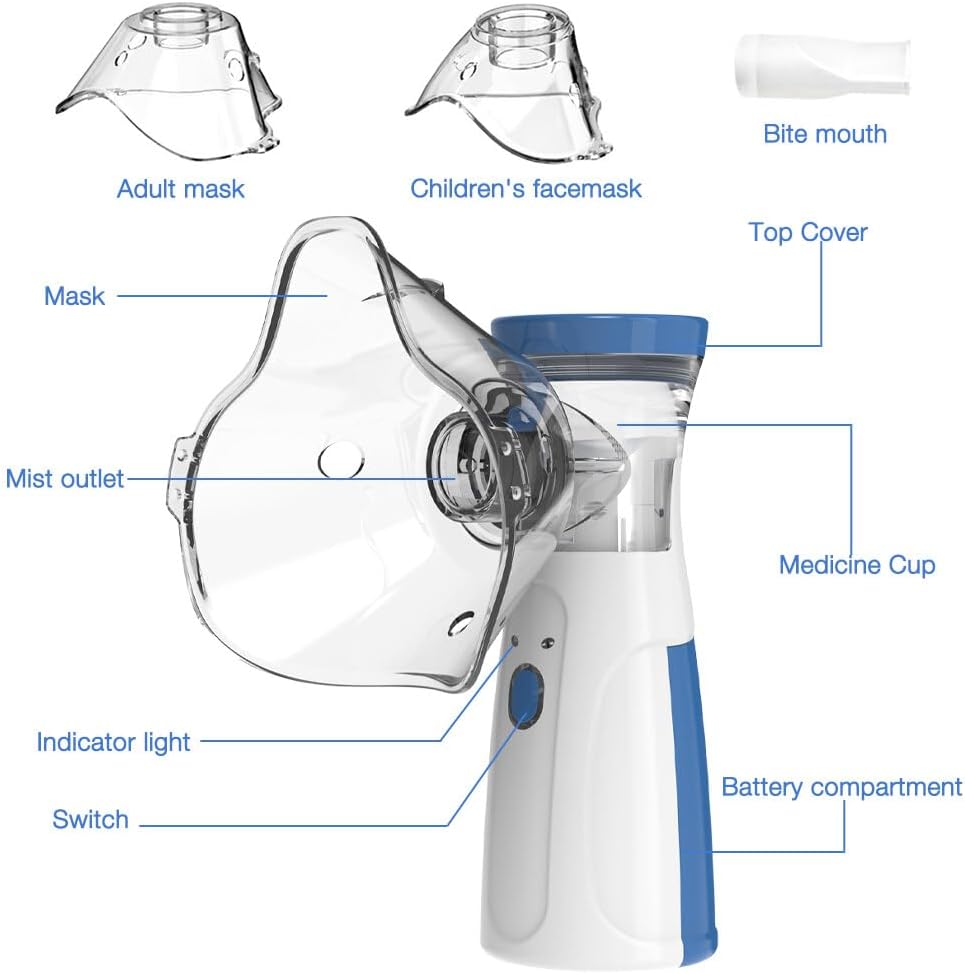 MeshBreathe™ Compact Mesh Nebulizer – Portable USB/Vibration System for Respiratory Relief