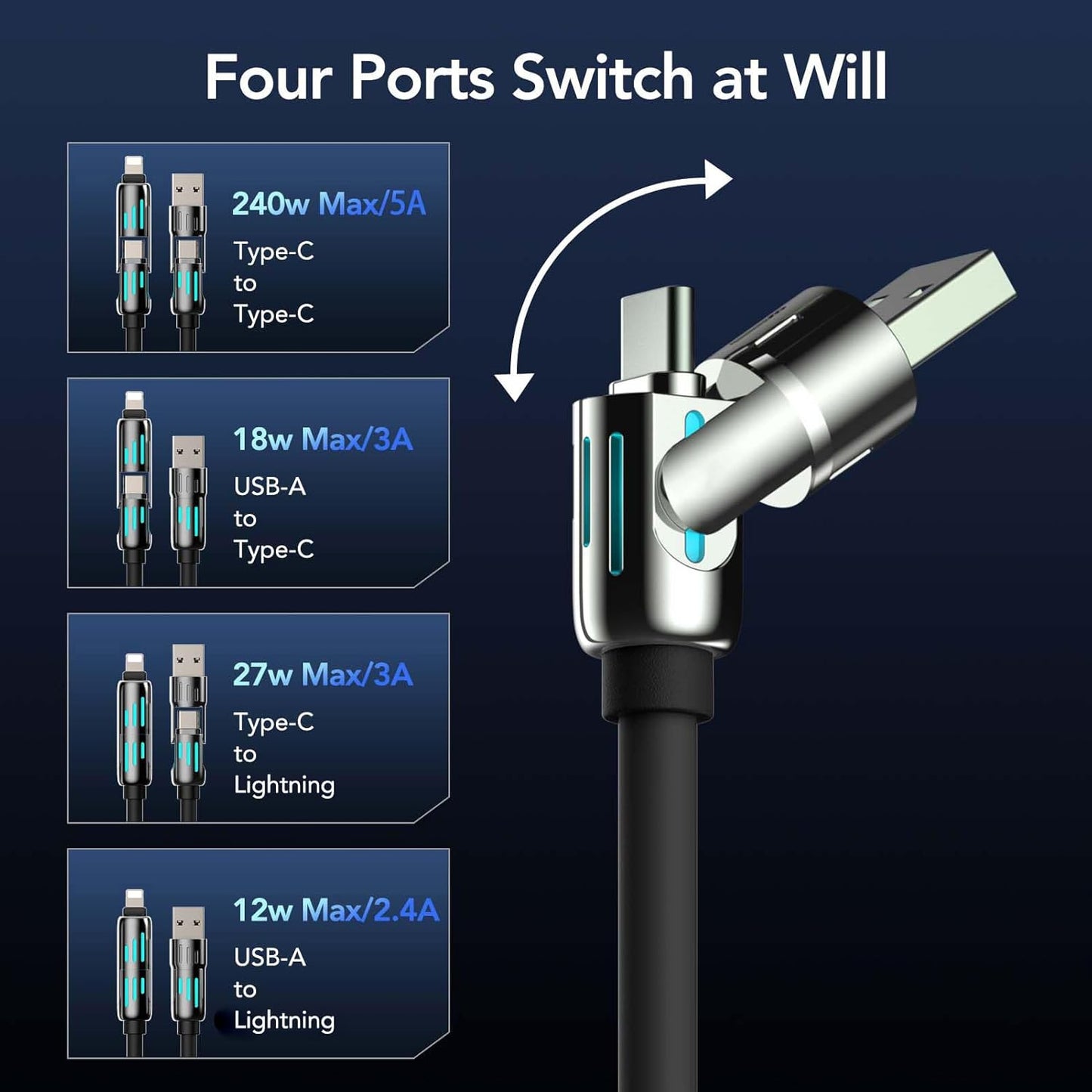 ChargeMaster™ 240W 4-in-1 Fast Charging Cable