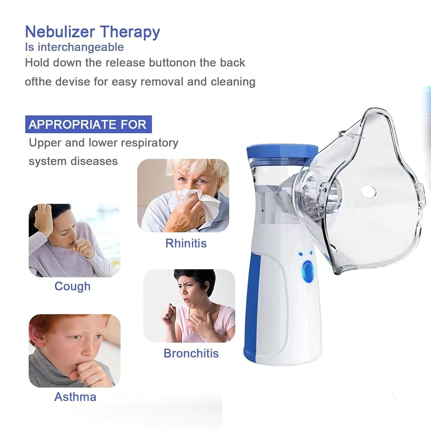 MeshBreathe™ Compact Mesh Nebulizer – Portable USB/Vibration System for Respiratory Relief