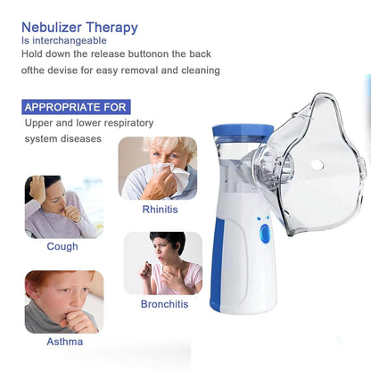 MeshBreathe™ Compact Mesh Nebulizer – Portable USB/Vibration System for Respiratory Relief
